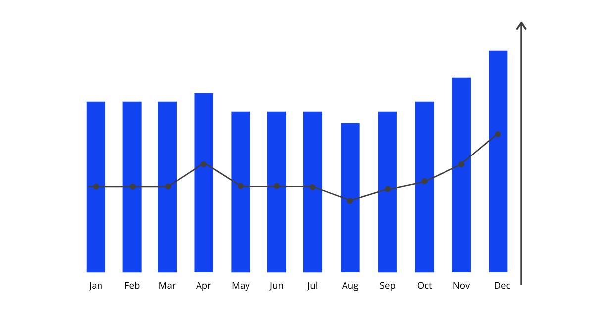 DECODE Employee Statistic 2020 1