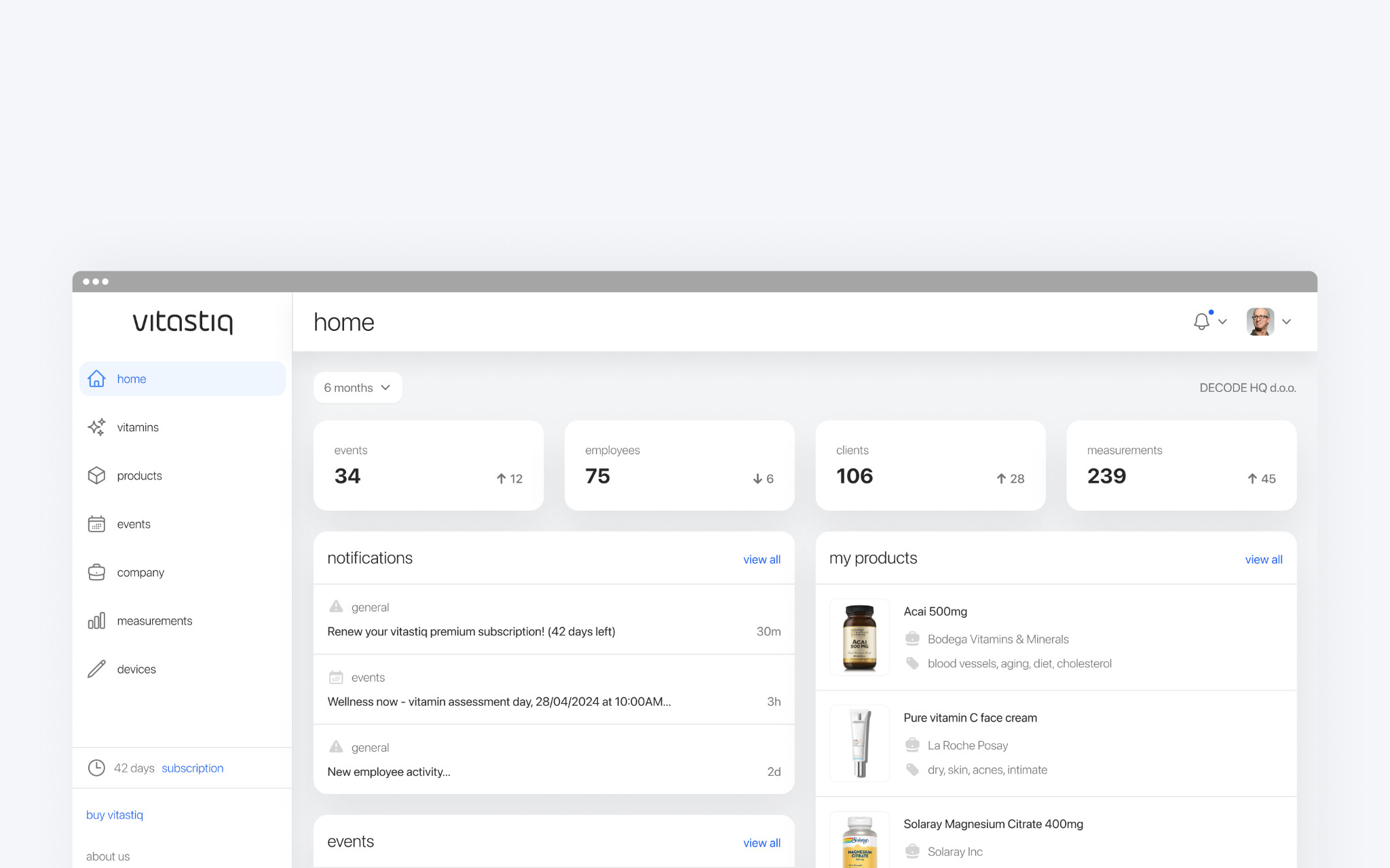 compressed dashboard
