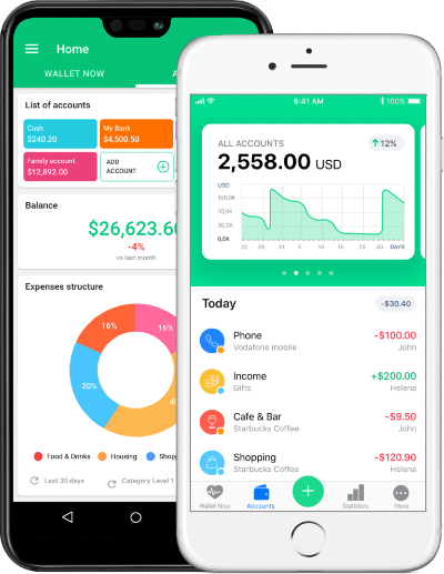 data visualization in personal finance apps