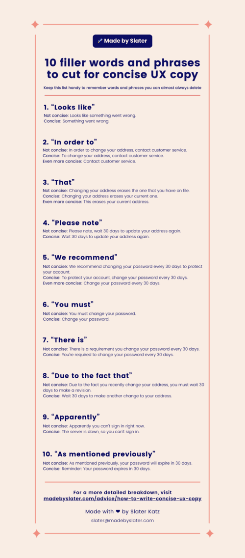 concise copy checklist