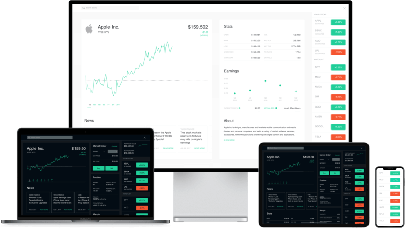 creating charts and graphs from market data