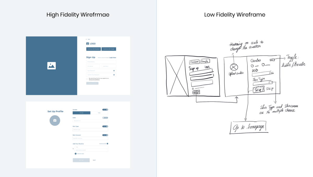 high vs. low fidelity wireframe