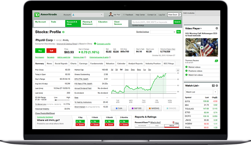 larger screens offer more space for data and charts