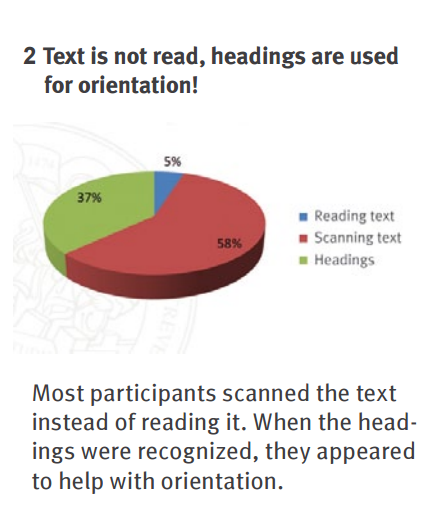 text chart