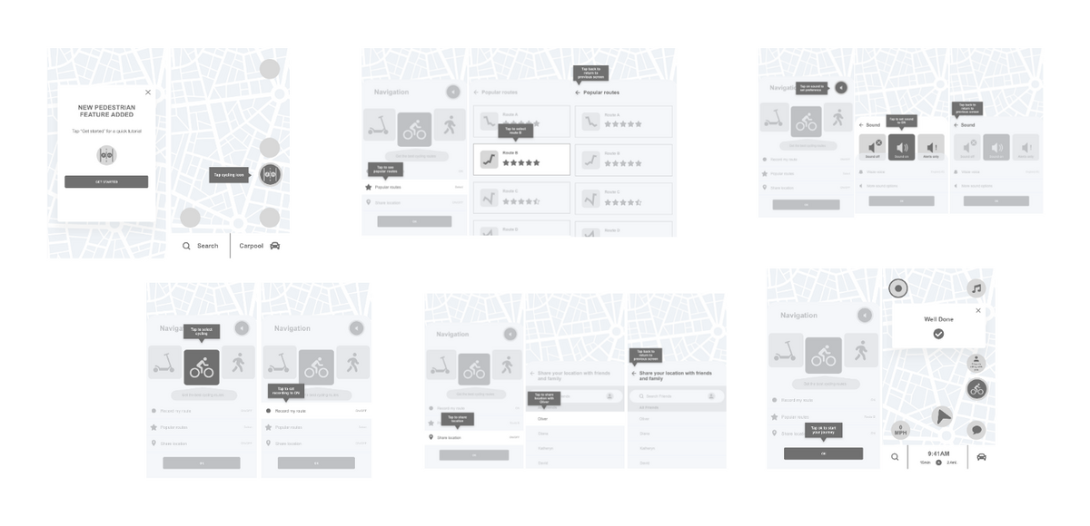 user flow diagram