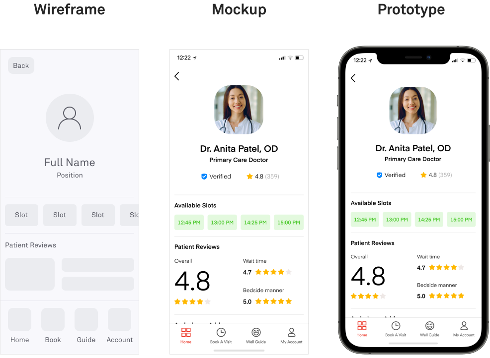 wireframe mockup prototype 1