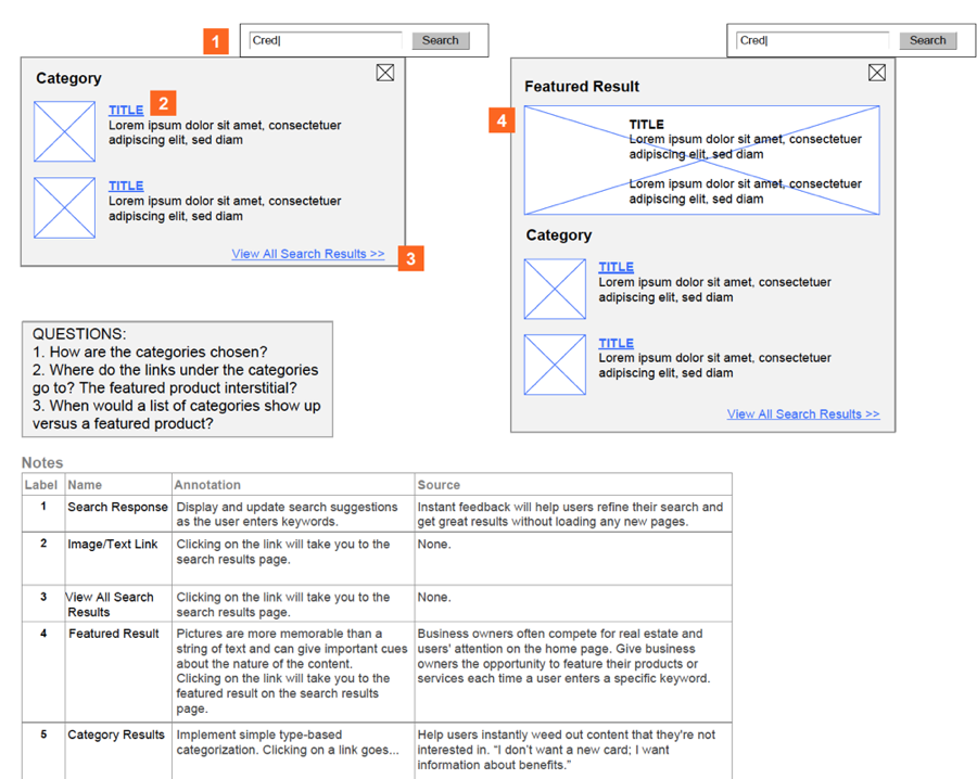 An example of using sources for design decisions