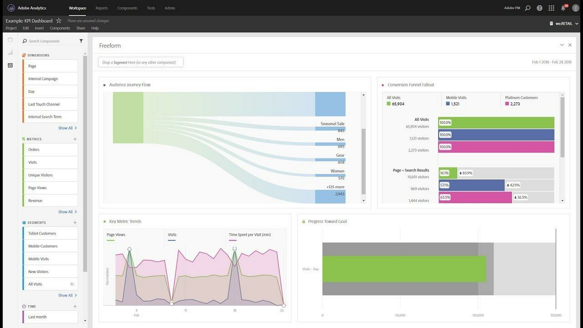 adobe analytics youtube screenshot