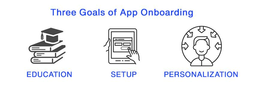 three goals of app onboarding