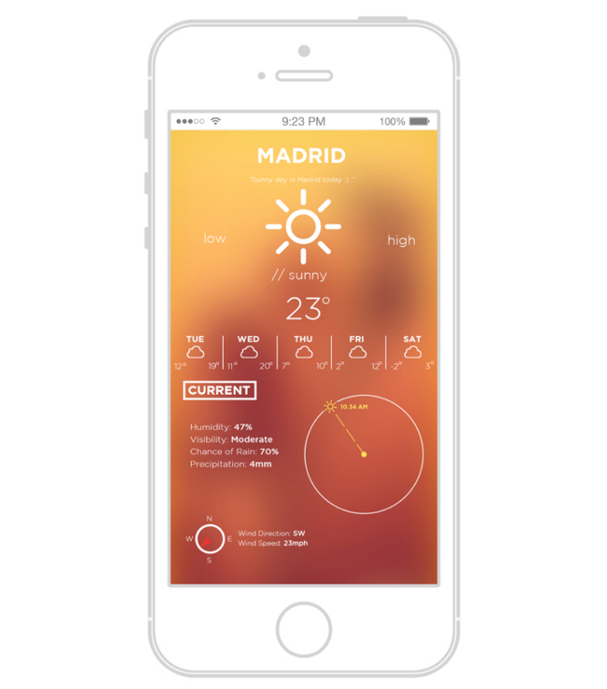 Weather app wireframe