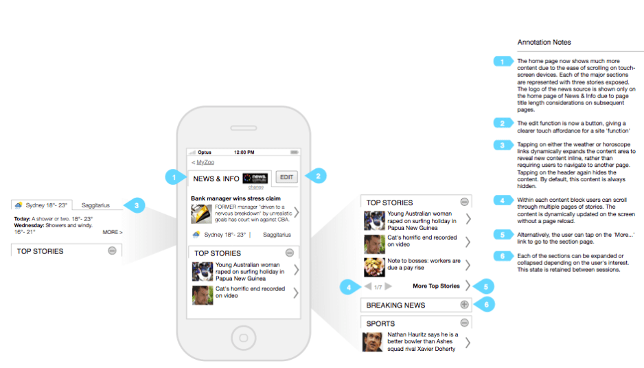 wireframe example 2