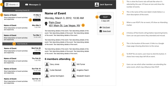 wireframe example 3