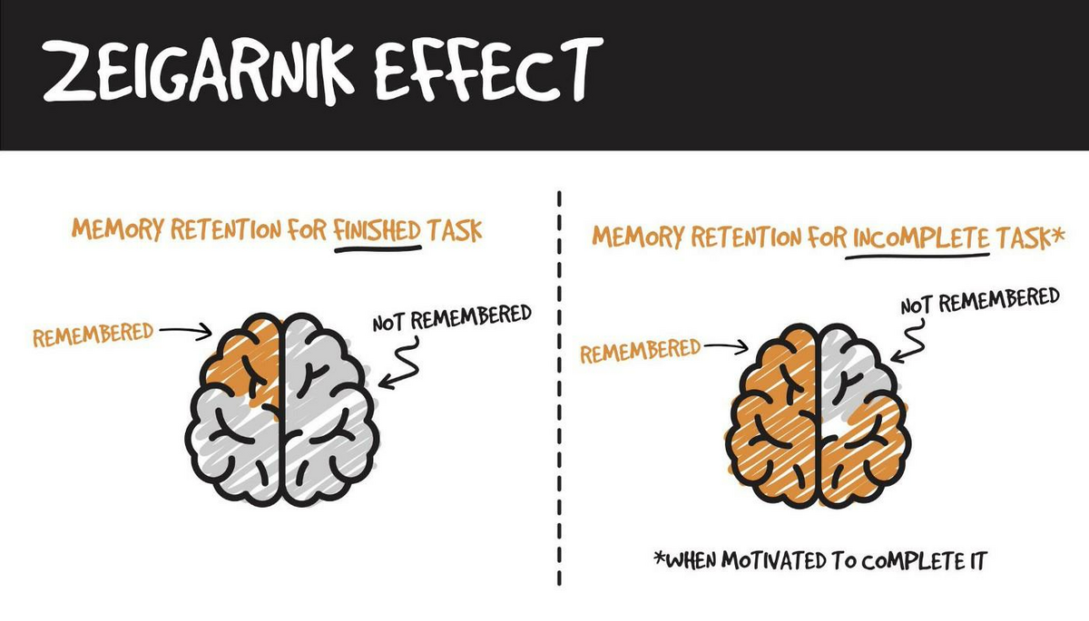 zeigarnik effect