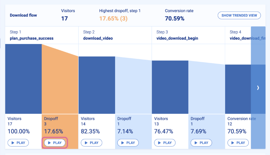 event tracking