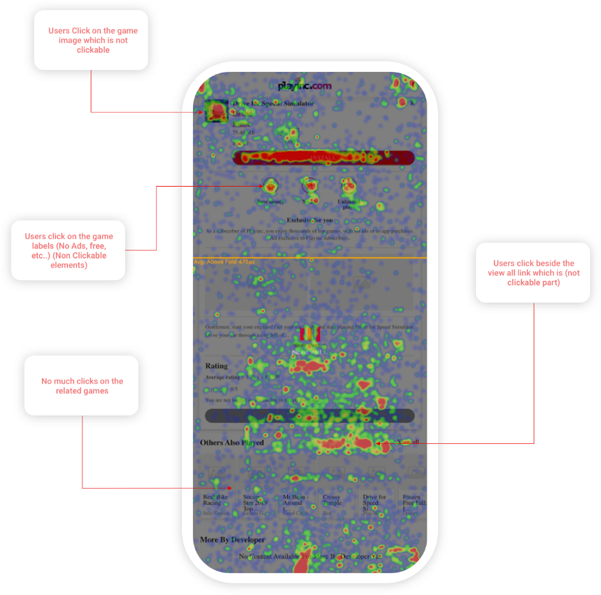 heat map on the game app Herocom