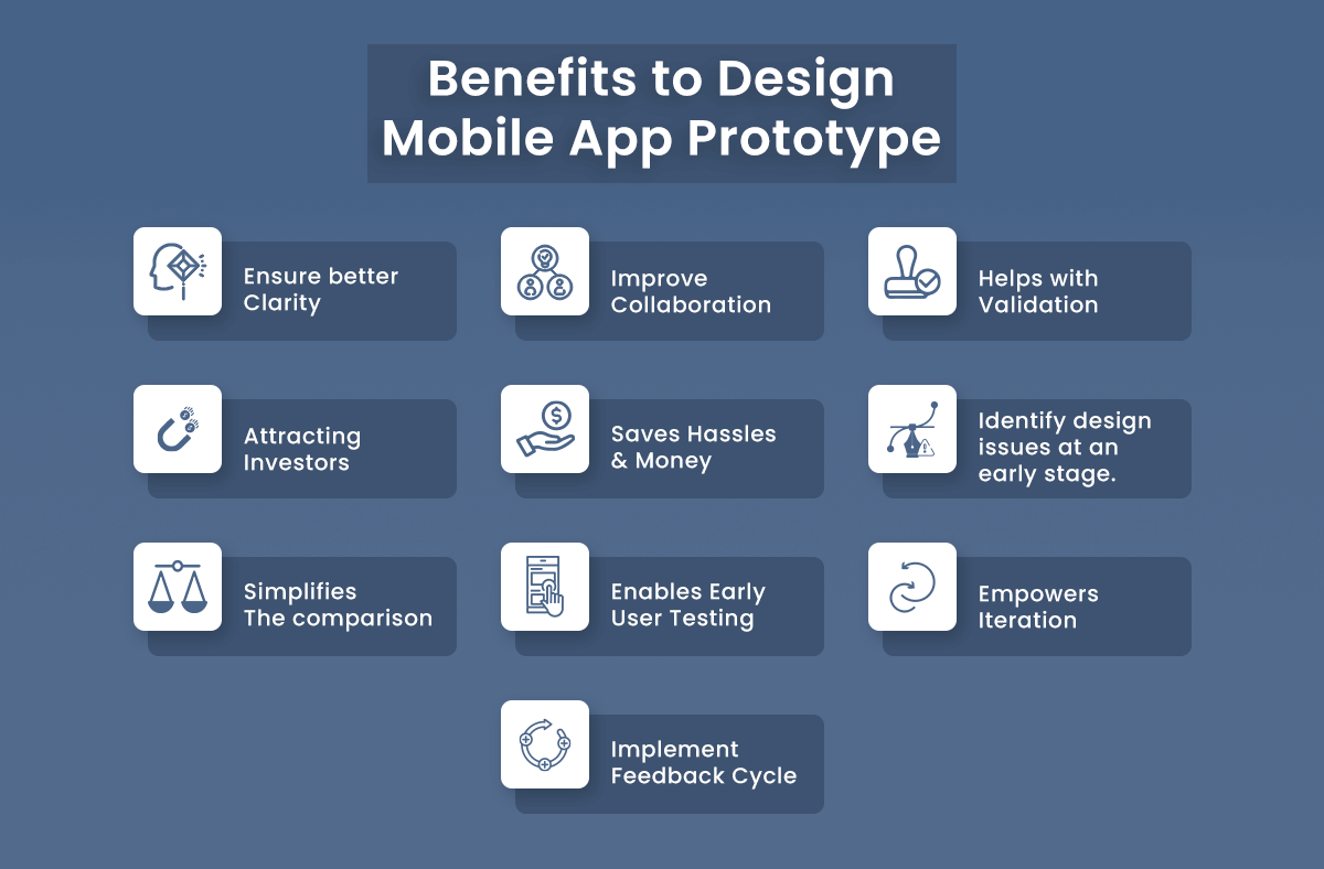 Benefits to design mobile app prototype