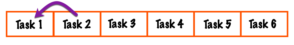 bubble sort step 3