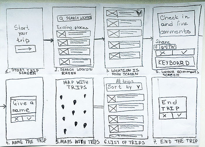 low fidelity wireframe sketch