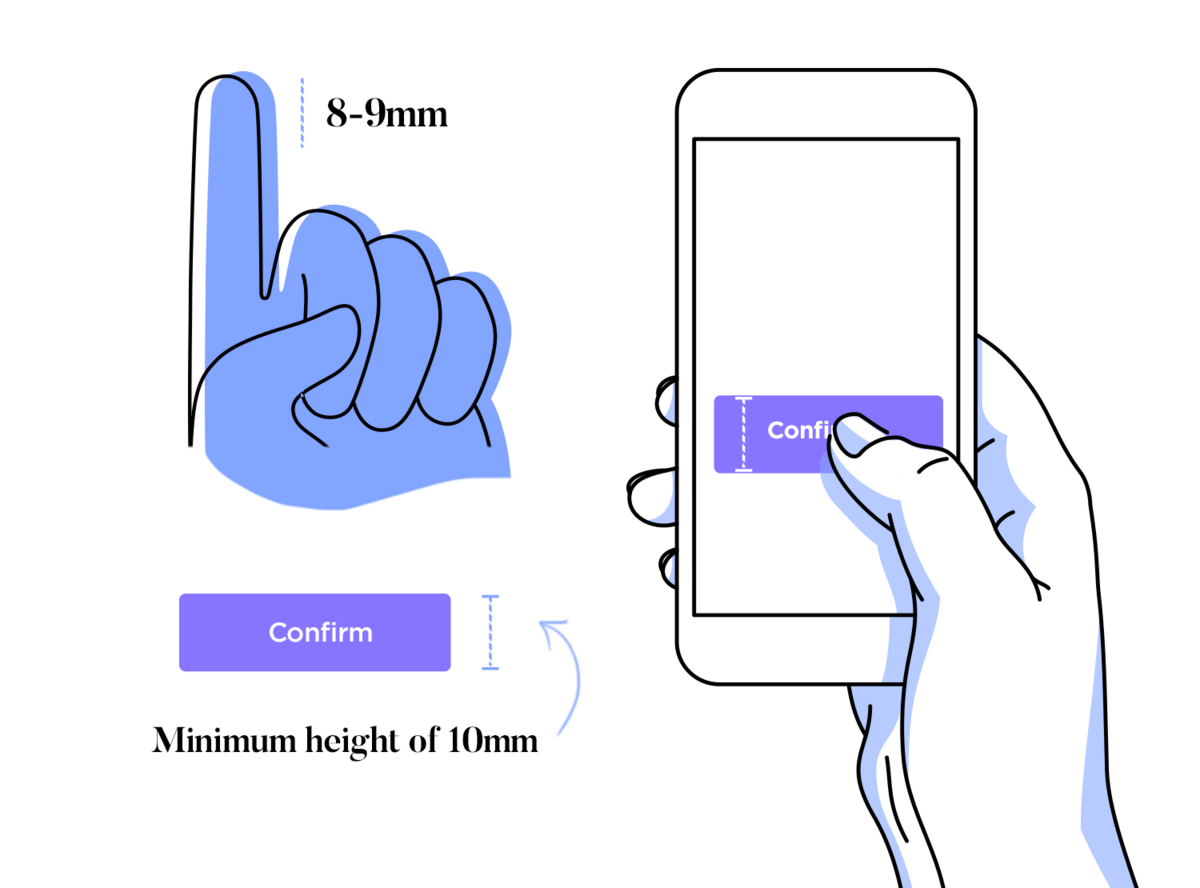 minimum size requirements for buttons in ui design