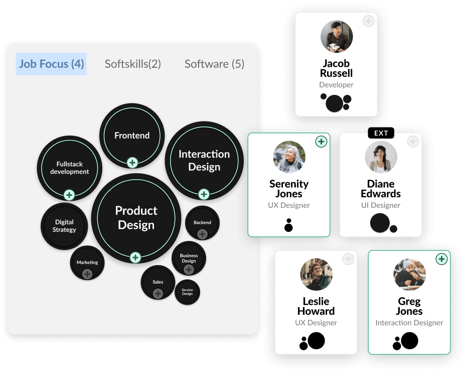 MuchSkills help you to form a team in minutes using skill search and skill set