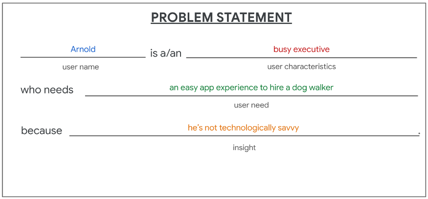 problem statement