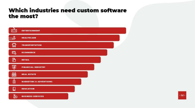 custom software solutions graphics industries 1