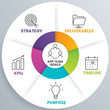 scope statement infographic 1