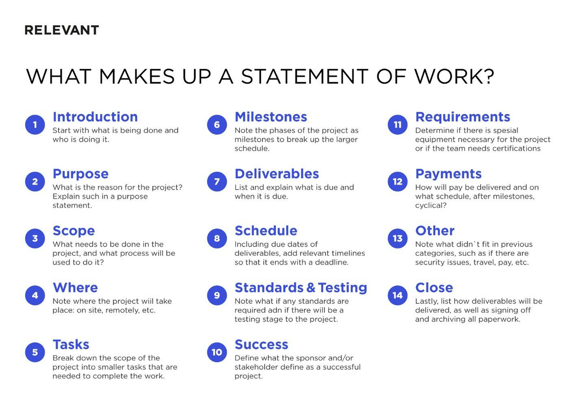 What is included in statement of work for software development sow structure