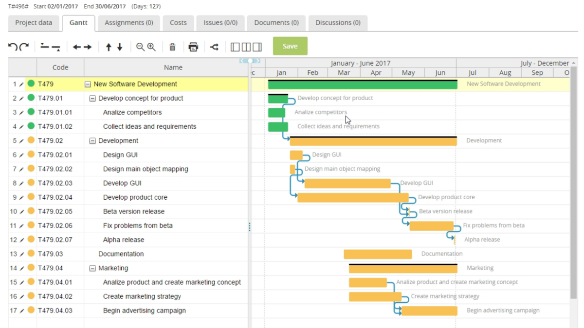 software development plan