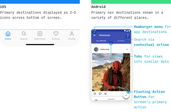 iOS vs Android primary navigation menu