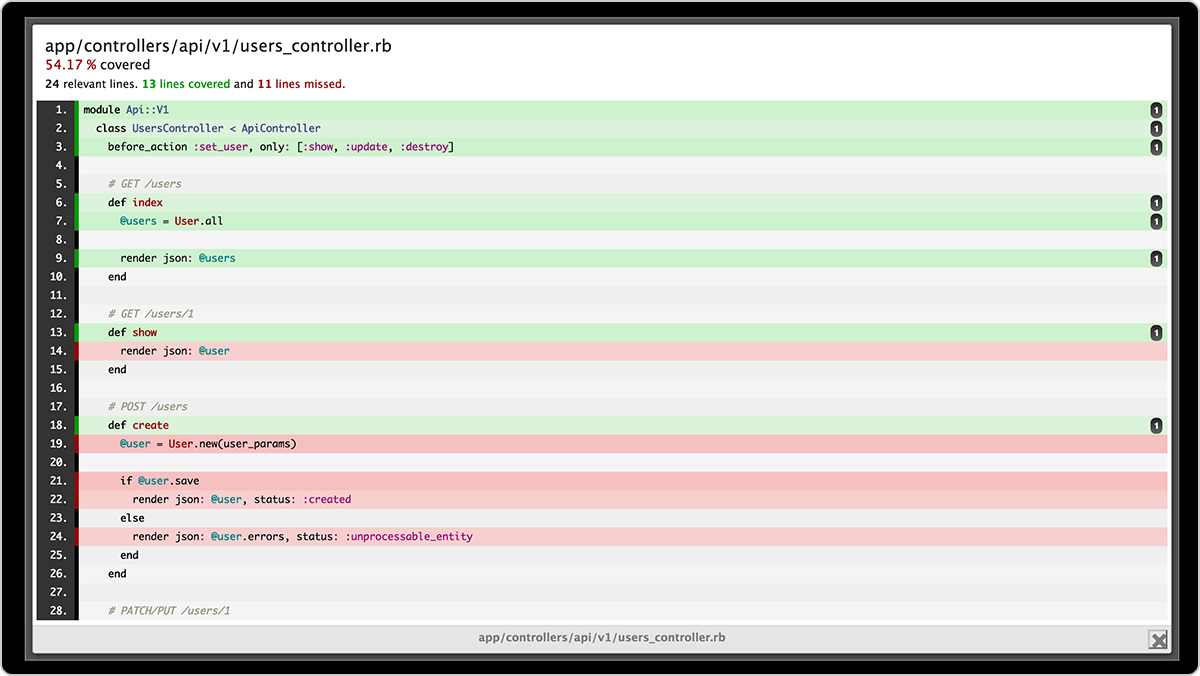 Code coverage