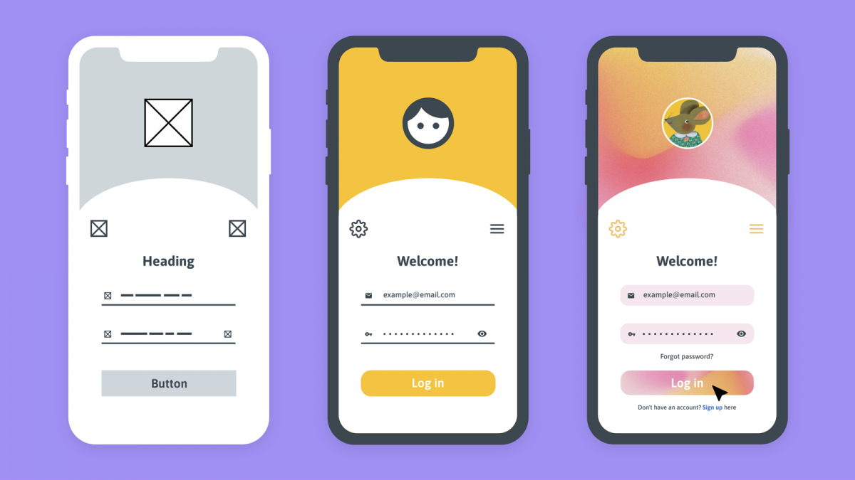 Wireframe vs mockup vs prototype