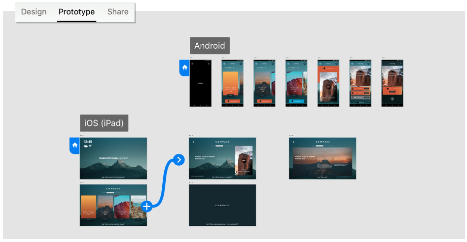 Adobe XD prototypes