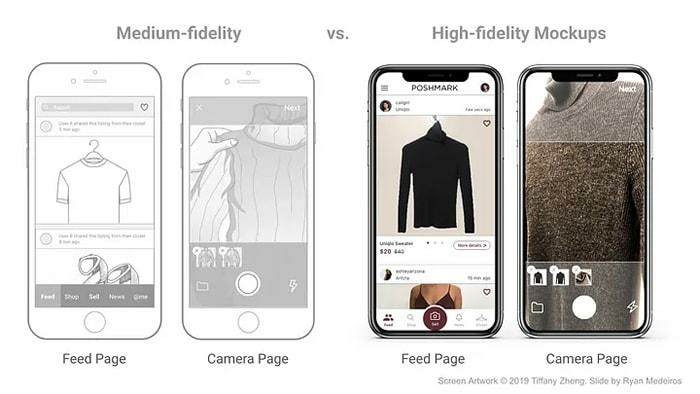 Medium-fidelity vs high-fidelity prototypes