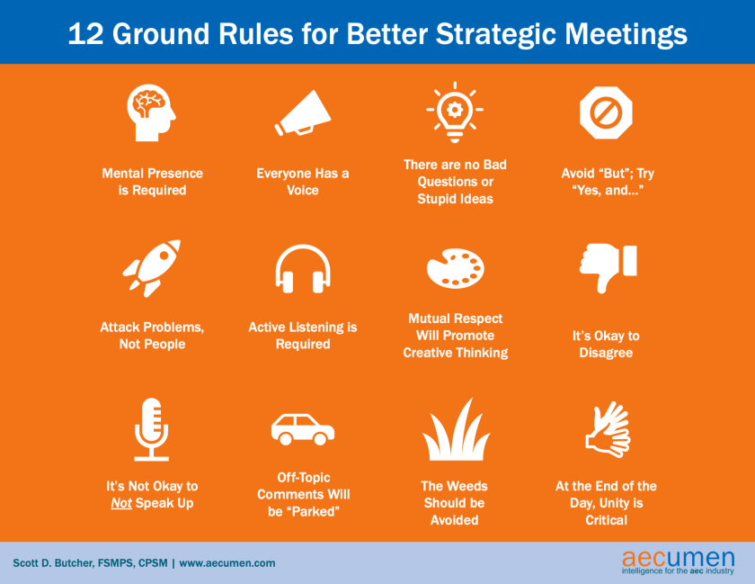 12 ground rules for better strategic meetings