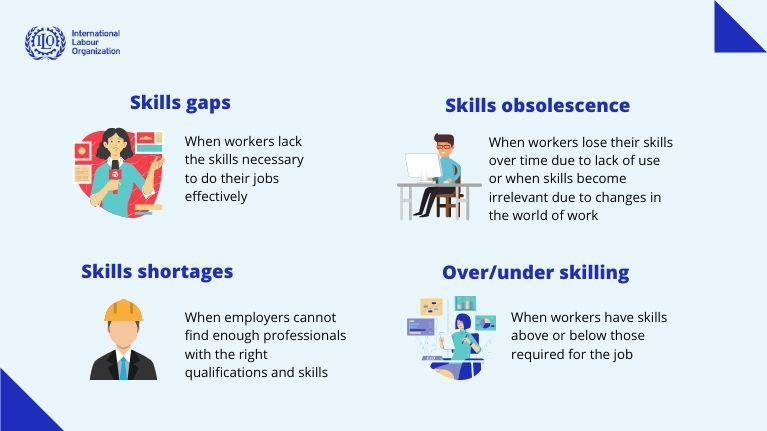 types of skills mismatch