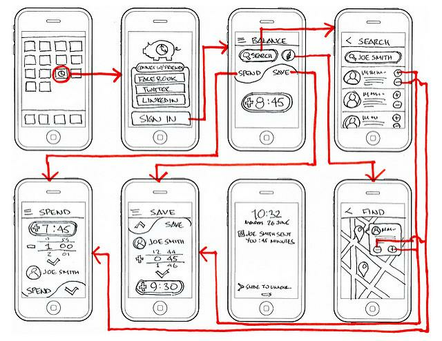 wireframe navigation