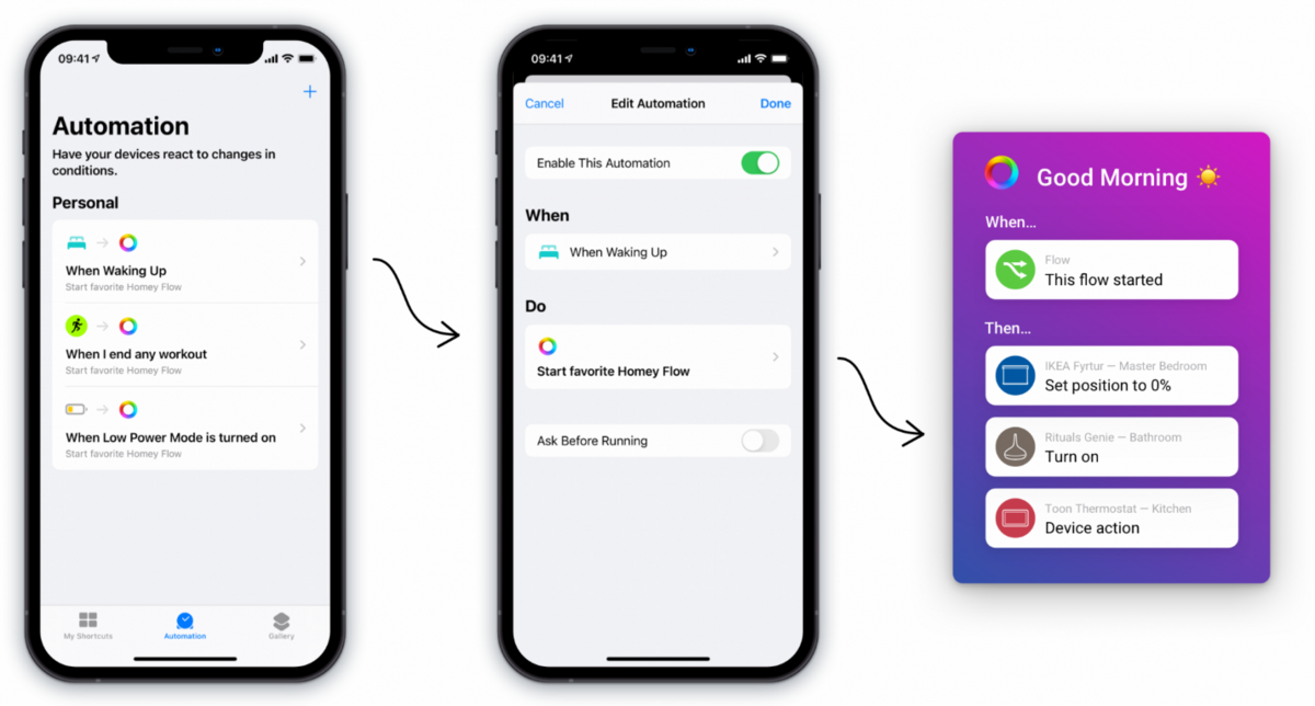 Siri Shortcuts flow