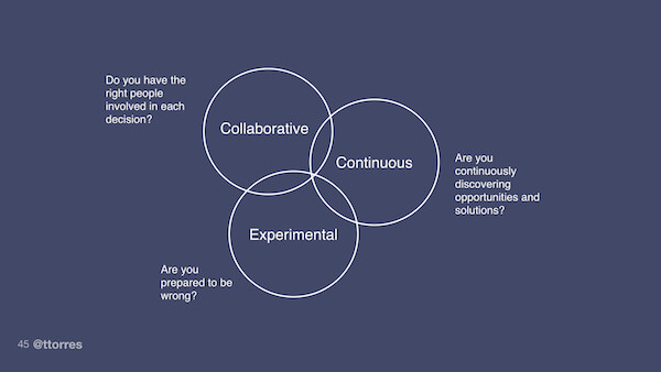 continuous product discovery mindsets