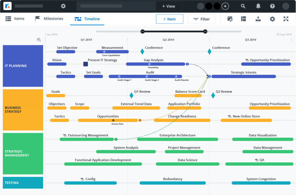 mobile app product roadmap