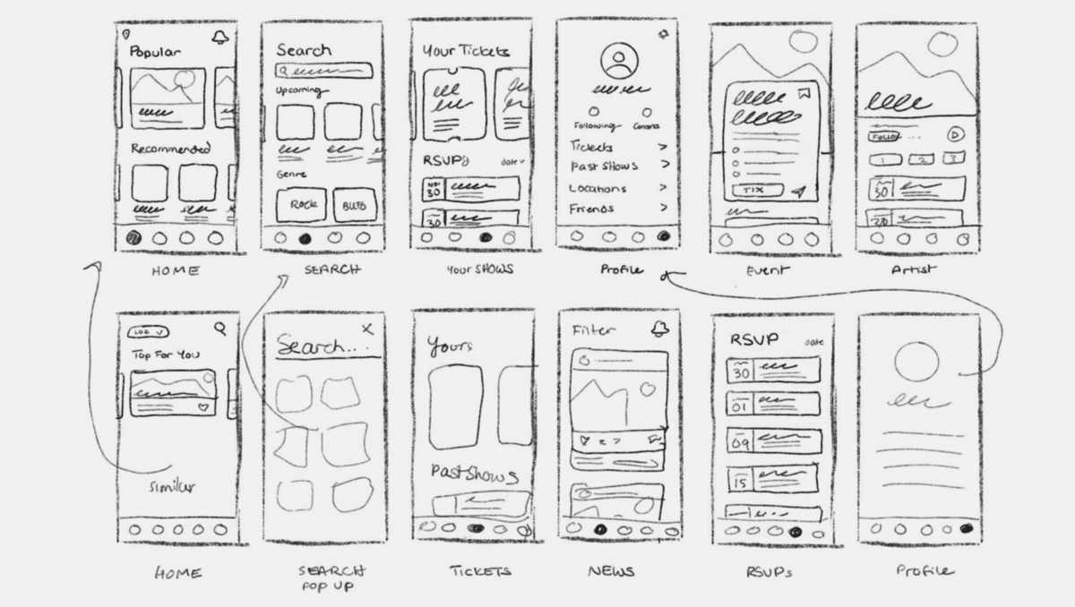 wireframe