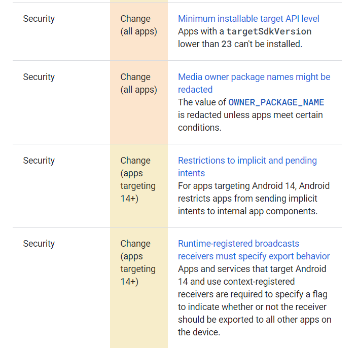 Android 14 security updates