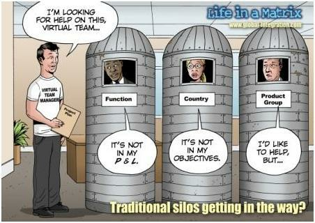 silos cartoon