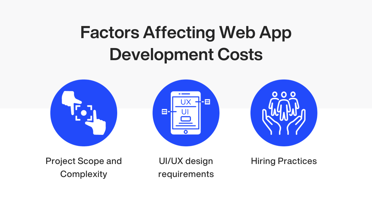 Factors affecting web app development costs