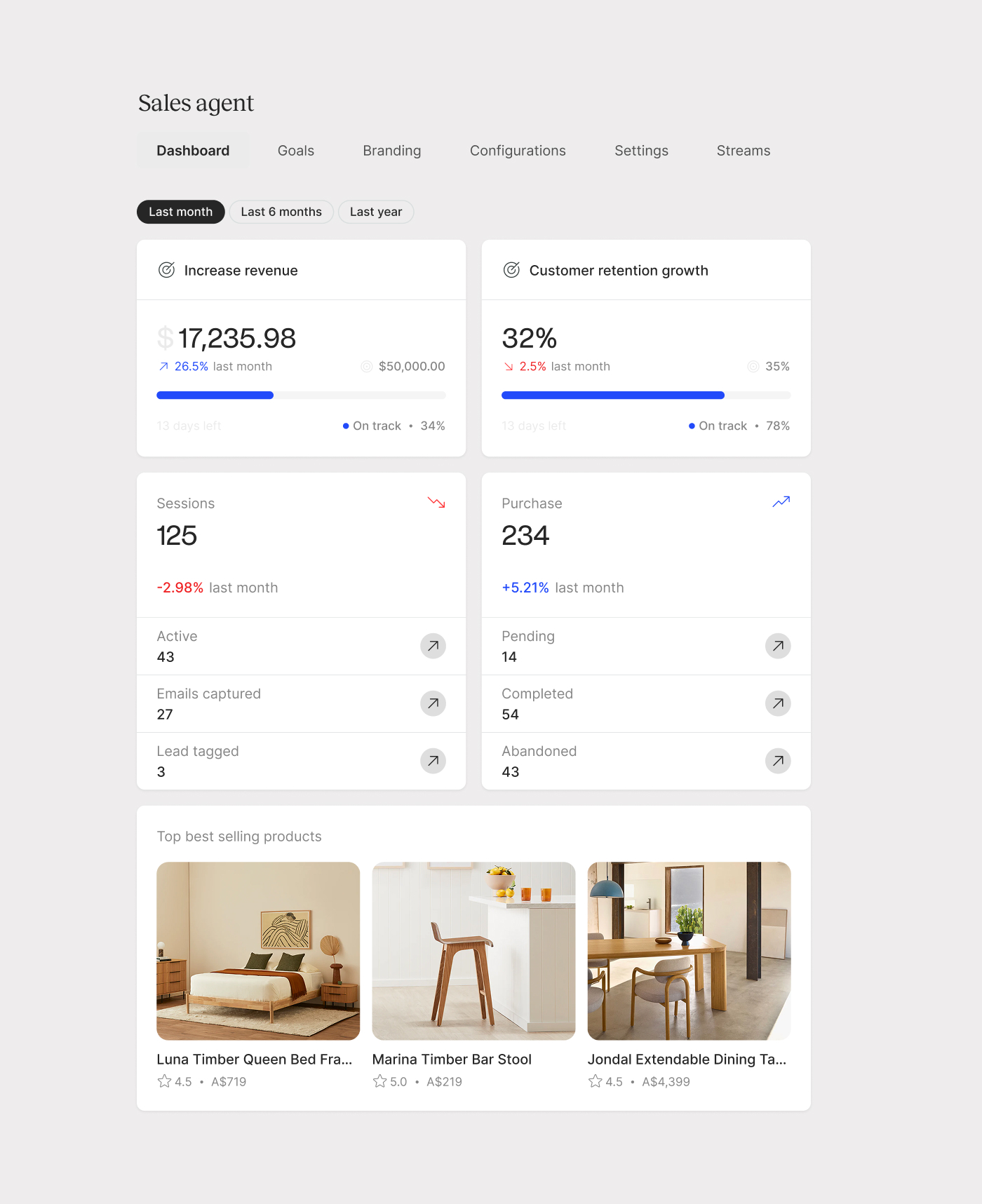 AI Software platform