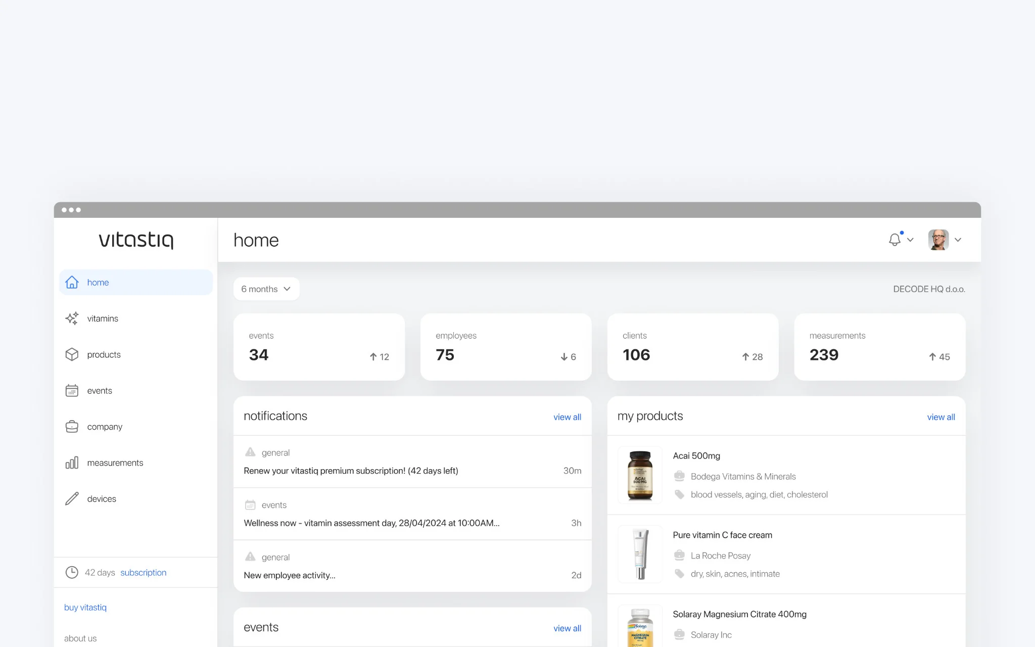 compressed dashboard
