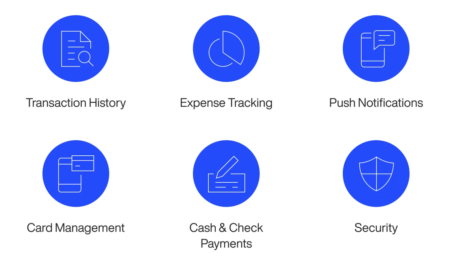 banking features