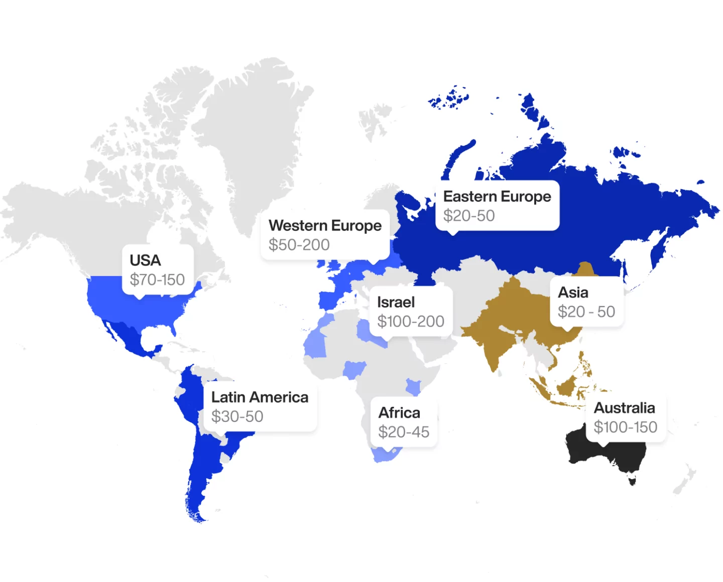 software development rates by region
