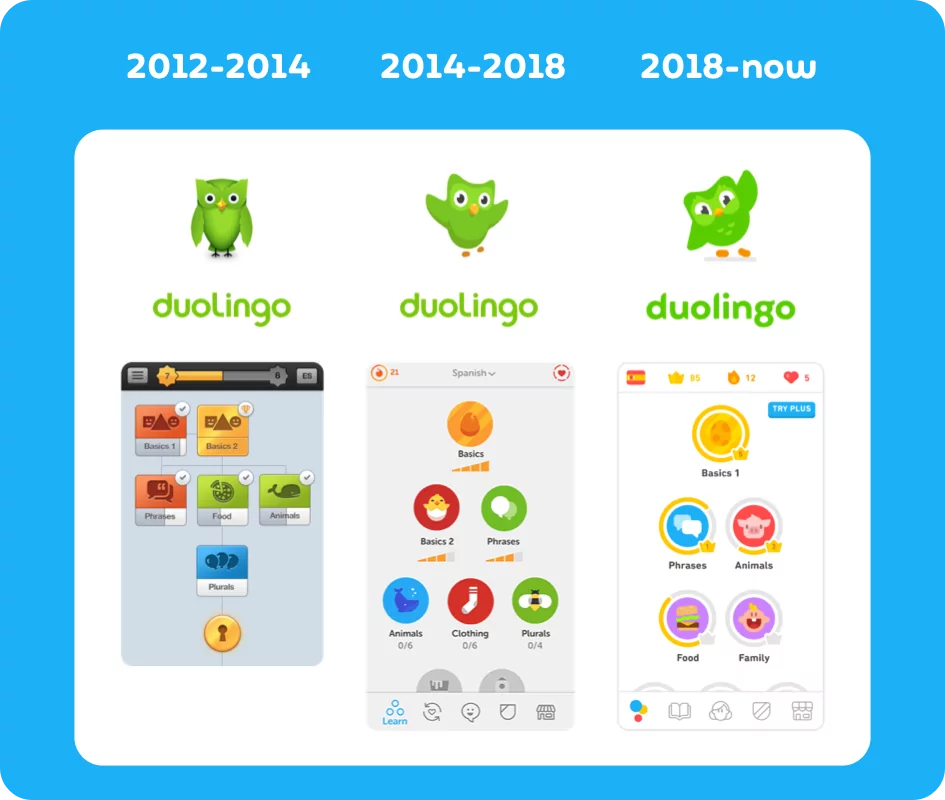 duolingo screenshot 1