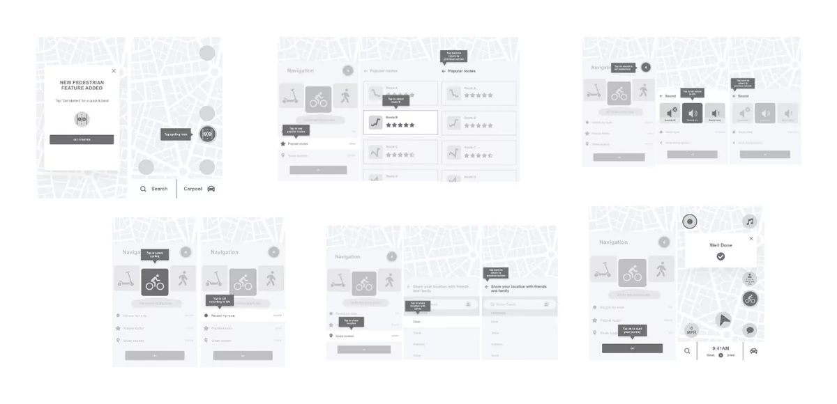 user flow diagram